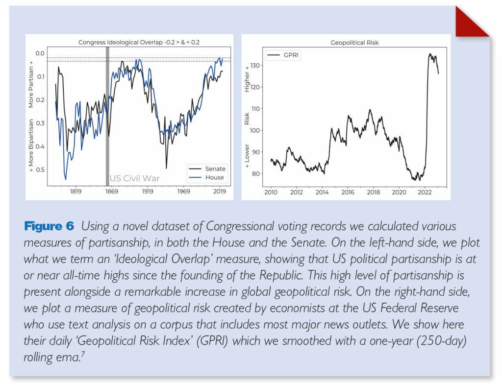 The Enduring Case For Global Macro | HedgeNews Africa